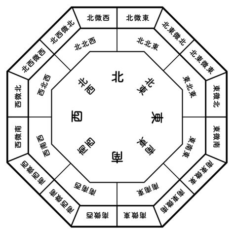 風水 西 色|【風水】西の方位と相性がよい色＆NGな色とは？西側の開運ポ。